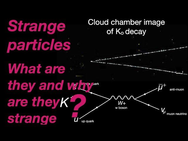 Strange particles, what are they and why are they strange: from fizzics.org