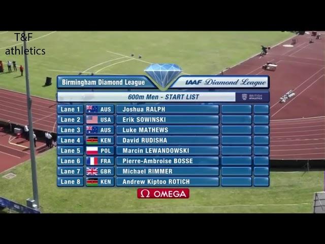 600M RUNNING WORLD RECORD