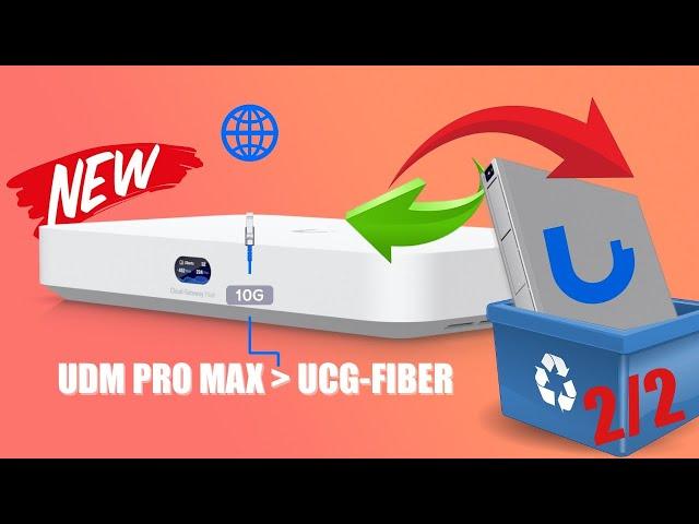 Ubiquiti UCG Cloud Fibre Setup and Performance Tests.