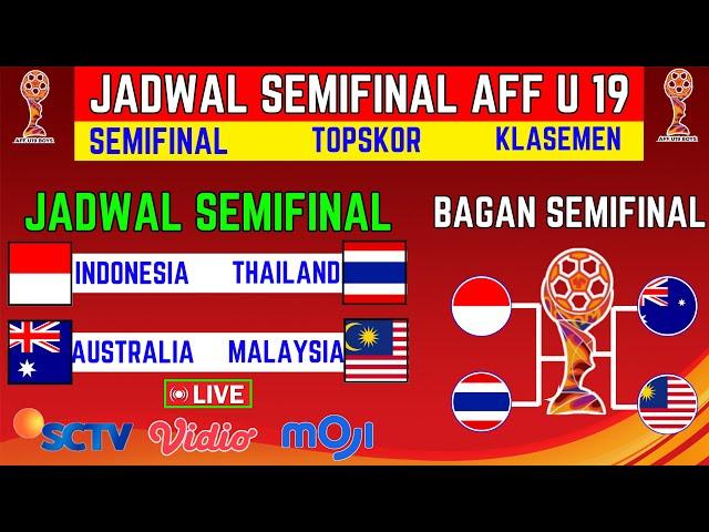 JADWAL SEMIFINAL TIMNAS INDONESIA DI PIALA AFF U19 | JADWAL TIMNAS INDONEISA  | hasil piala aff u19