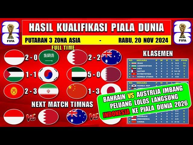 Hasil Kualifikasi Piala Dunia - Bahrain vs Australia - Klasemen Kualifikasi Piala Dunia 2026