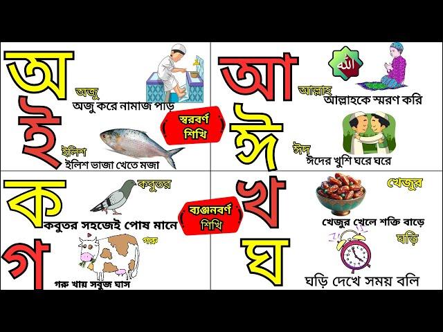 অ তে অজু করে নামাজ পড়ি | আ তে আল্লাহকে স্মরণ  করি | ক তে কবুতর পোষ মানে | খ তে খেজুর খেলে শক্তি বাড়ে