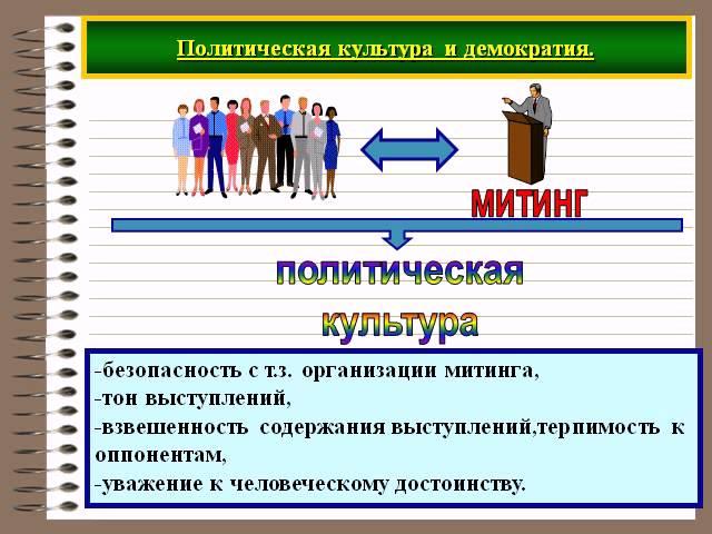 ПРАВОВОЙ СТАТУС ЛИЧНОСТИ