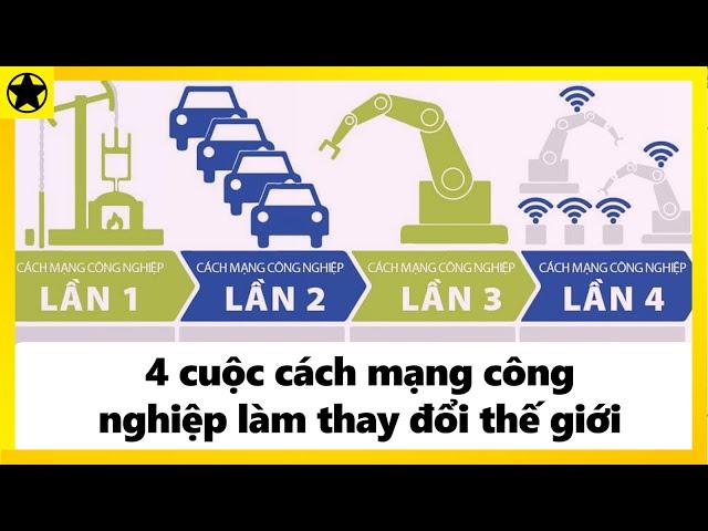 4 Cuộc Cách Mạng Công Nghiệp Làm Thay Đổi Thế Giới