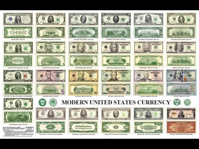 Complete Guide To U.S Currency & Coins
