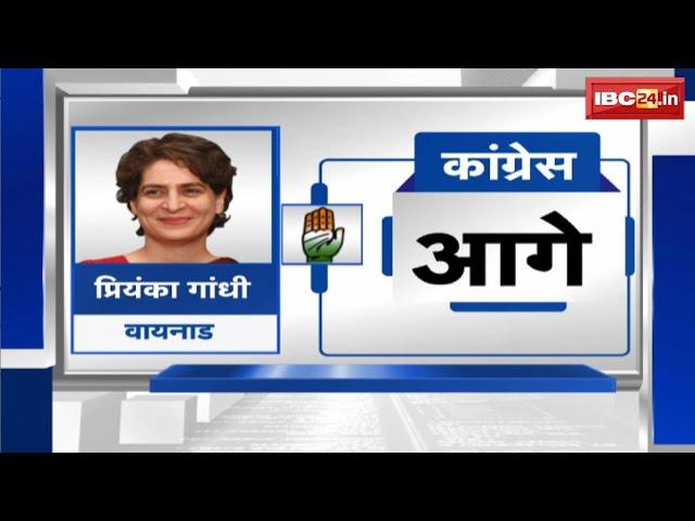 Wayanad Lok Sabha By-Election Result 2024 : वायनाड से Priyanka Gandhi चल रही आगे