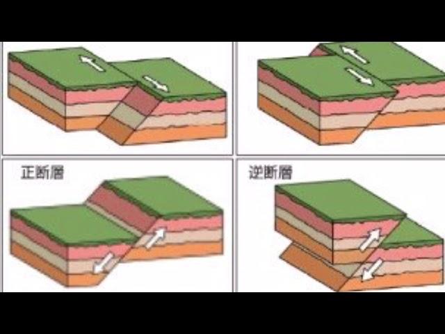 【地震を避けて住むにはどこが安全なのか？】活断層で考える