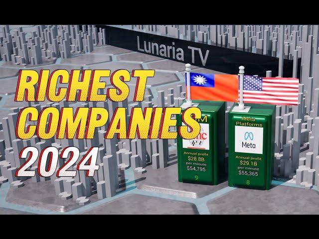 World’s Most Profitable Companies 2024: Ultimate Ranking