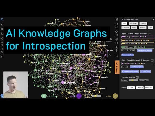 Diary and Journal Analysis with AI and Knowledge Graphs