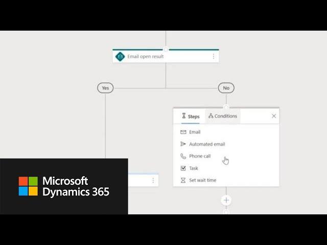 Working with sequences in Dynamics 365 Sales Accelerator