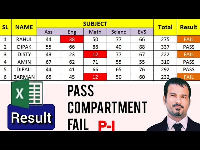 pass fail compartment results in excel sheet P1