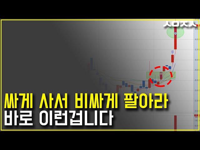 전형적인 스윙매매 차트매매의 정석입니다