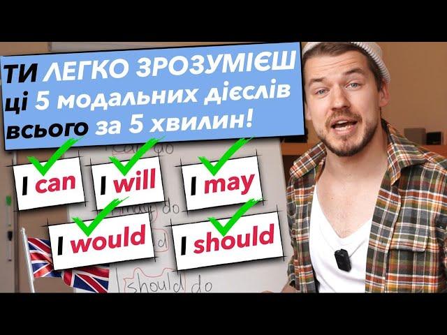 МОДАЛЬНІ ДІЄСЛОВА ПРОСТОЮ МОВОЮ