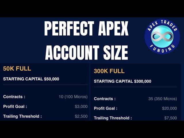 What's The Best Apex Account Size For YOU?