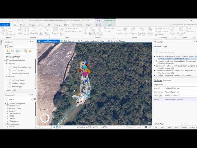 Telecommunication Solution: NextGen Network Management in ArcGIS