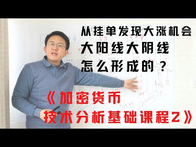 从挂单发现大涨机会 大阳线大阴线怎么形成的？《加密货币技术分析基础课程2》