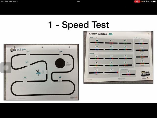 Coding Zone - Ozobots - Speed Test