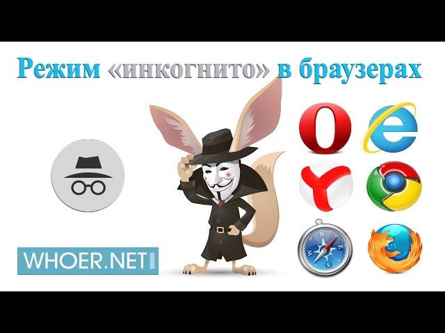 Режим инкогнито/невидимка в различных браузерах