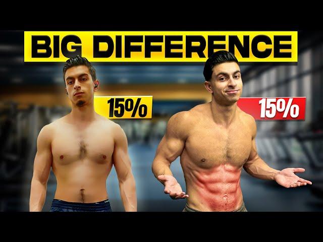 Why You Don’t Have Abs At 15% Body Fat