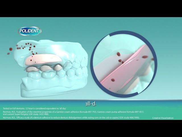 Polident Denture Fixative- for all day secure & comfortably fitting dentures (Tamil, 15 sec)