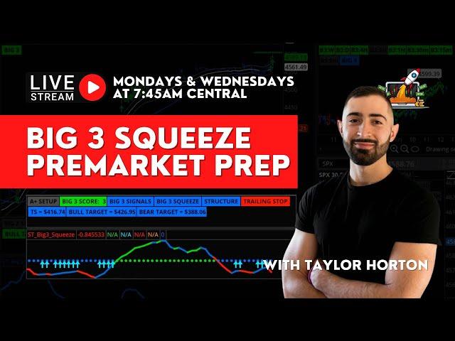 Options Trading Live Prep: 11/27/2024 | Focused Trades