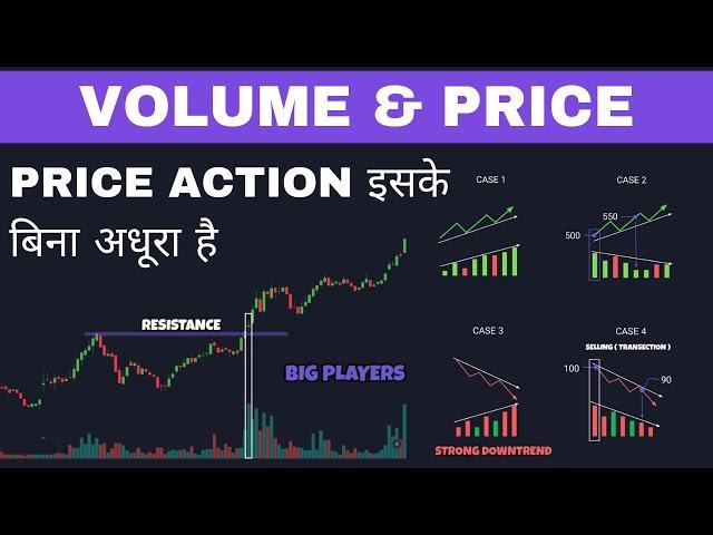 Price Action Volume Analysis | Price Action Volume Trading Strategies