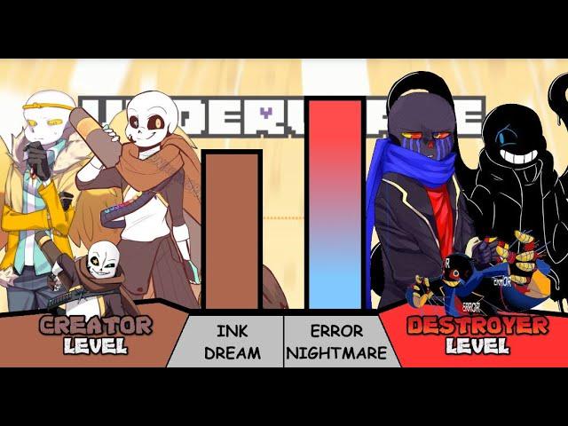 INK!Sans & Dream!Sans VS ERROR!Sans & Nightmare!Sans Power Levels