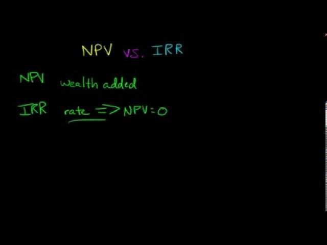 NPV vs IRR