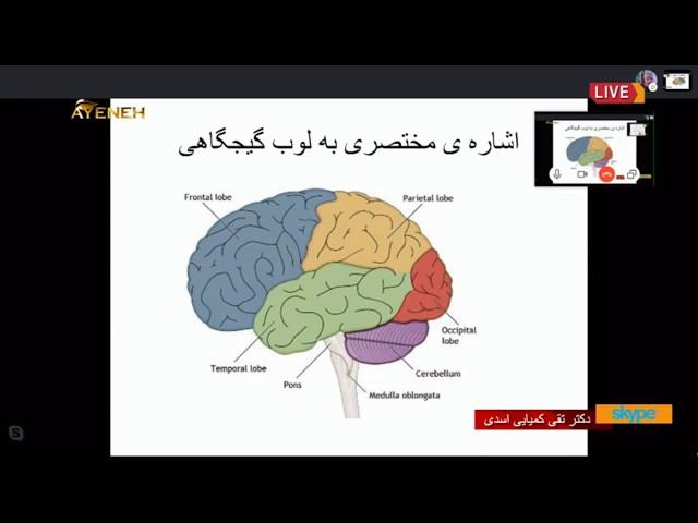 Mehbang dar Ayeneh 40_ HQ_روان انسان از عشق تا خداباوری_ بخش دوم