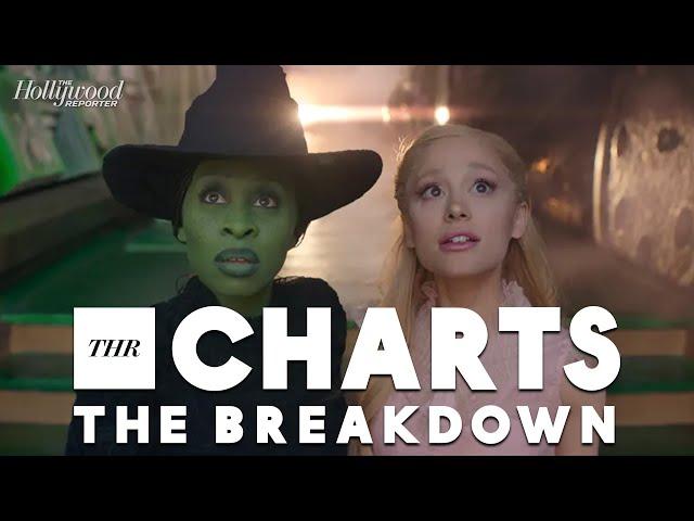 THR Charts: 'Wicked' Soars High With Top Box Office Opening Ever for a Broadway Musical