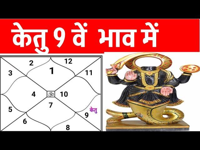 Ketu in 9th House ( केतु नवम  भाव में  होने पर )  Ketu in 9th House in Ascendant Chart