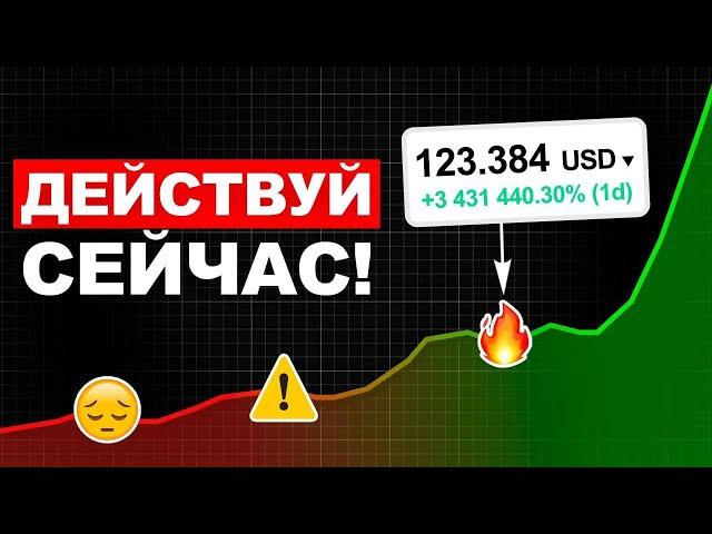 КРИПТОВАЛЮТА ДЛЯ НАЧИНАЮЩИХ - с НУЛЯ до 10 000$ [полный гайд 2025]