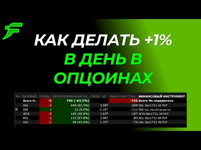 Как делать +1% в день продавая опционы