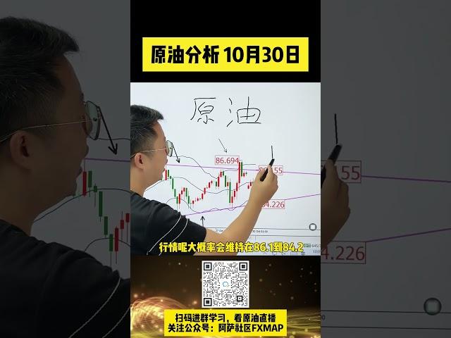 原油持续上涨，这波你赚到了吗？#今日油价 #原油  #国际油价 #原油价格走势