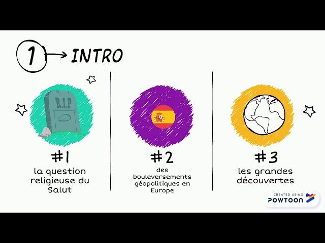 CV 29 L'Humanisme et la Renaissance et les réformes religieuses.
