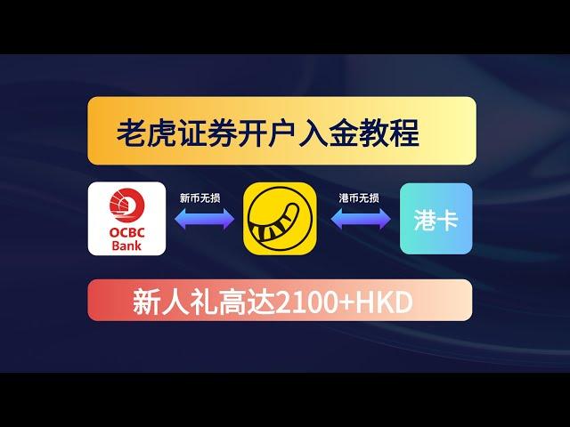 老虎开户出入金教程 港币+OCBC新币无损出入金 官方奖HK$2100+个人返150  可交易美股碎股几乎无损拿券  港美股券商开户  存量证明 tiger trade 老虎国际