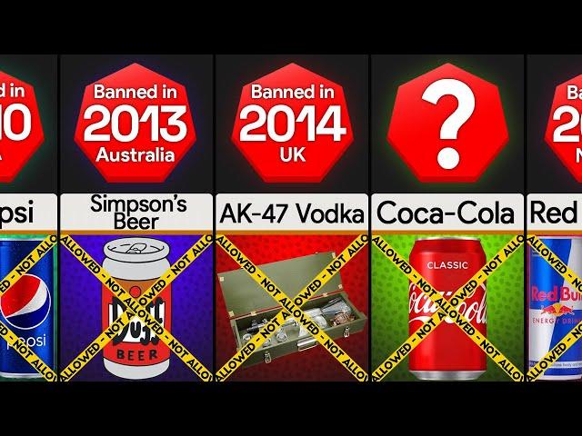 Comparison: Banned Drinks