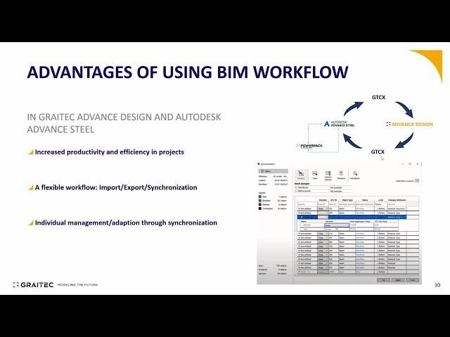 Webinar: GRAITEC Advance Design and Autodesk Advance Steel: Workflow for Steel Structures