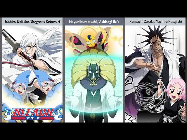 The Shinigami and the Zanpakutō Spirit | QueueBurst Comparison