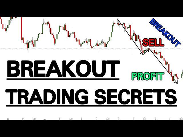 Master Breakout Trading (Advanced Lesson)