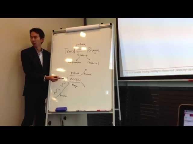 Professional Trading Skills: Trend vs Range Analysis