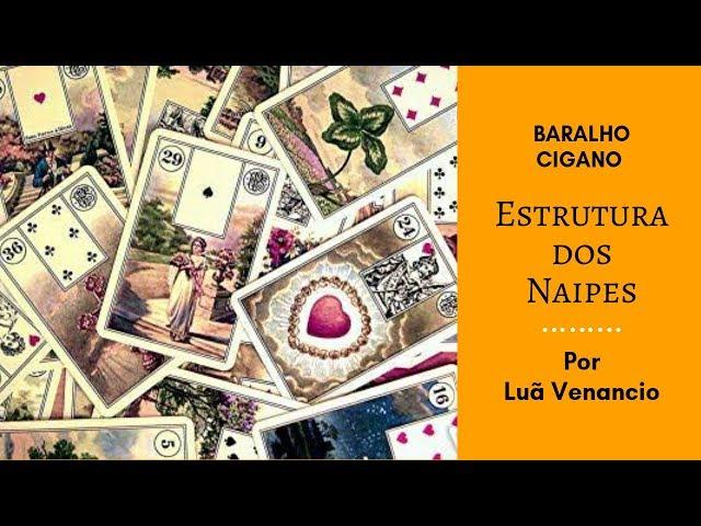 PETIT LENORMAND (Baralho Cigano) e a Estrutura dos Naipes