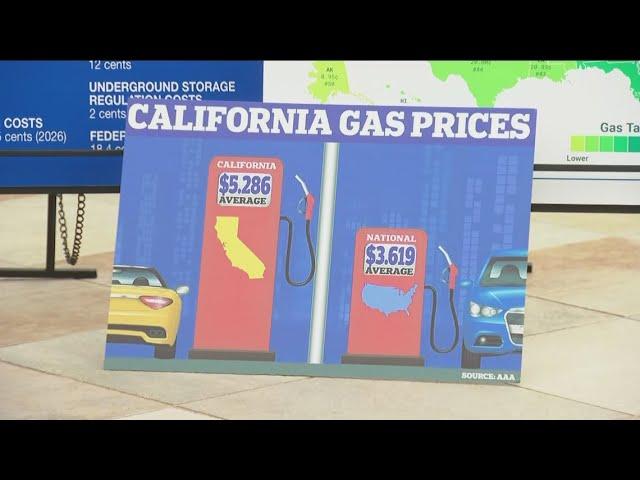 County Supervisor Desmond announces plan to fight California Gas Tax