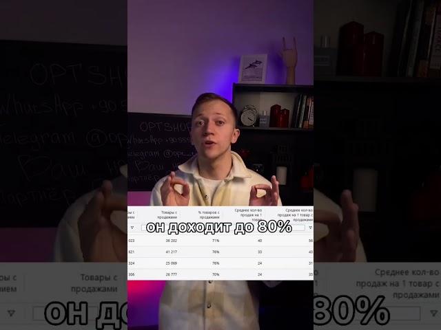 Как выбрать товар для продажи на wildberries?