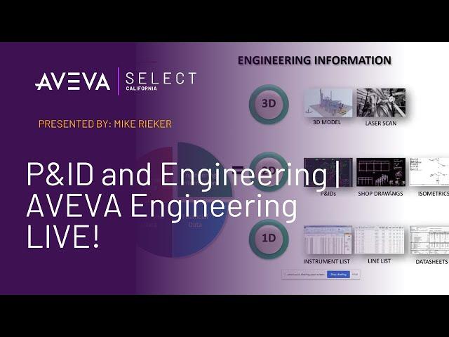 P&ID  and Engineering | Mike Rieker | AVEVA Engineering LIVE!