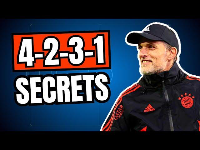 4 2 3 1 FORMATION EXPLAINED | Football Tactical Schemes