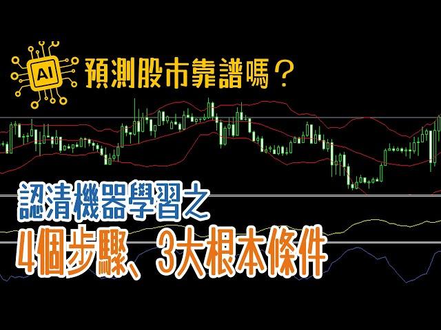 【粤語】人工智能AI能做甚麼？不能做甚麼？用AI預測股市靠譜嗎？認清機器學習的4個步驟及3大根本條件