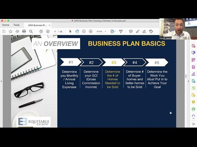 2023 Business Plan Presentation | HomeSmart Marketing Services