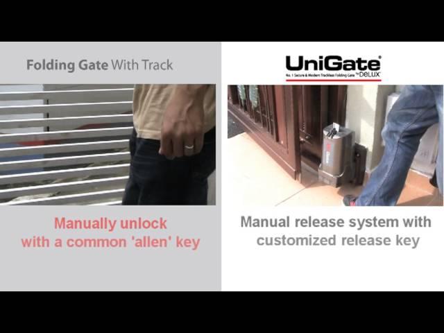 Unigate Trackless Folding Gate