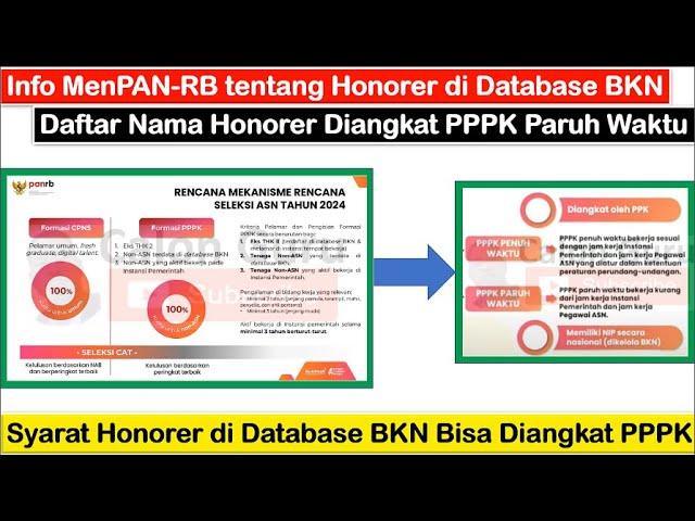 Info MenPAN-RB tentang Honorer di Database BKN Diangkat PPPK Paruh Waktu pada Seleksi PPPK 2024